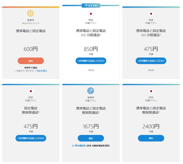 スカイプ番号の料金