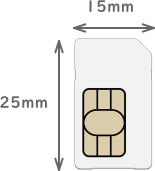 標準サイズのSIMカード